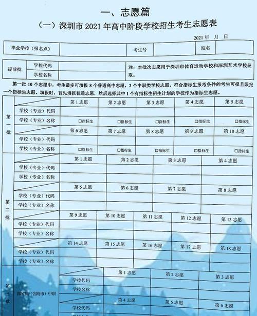 深圳中考志愿填报的几个原则和注意事项,二十年老班主任的分享
