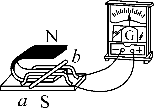 (2016山西中考改编)如图为"探究电磁感应现象"的实验装置.