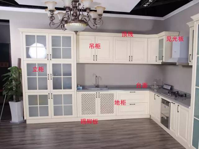 首先要知道:橱柜由吊柜,地柜和台面组成.
