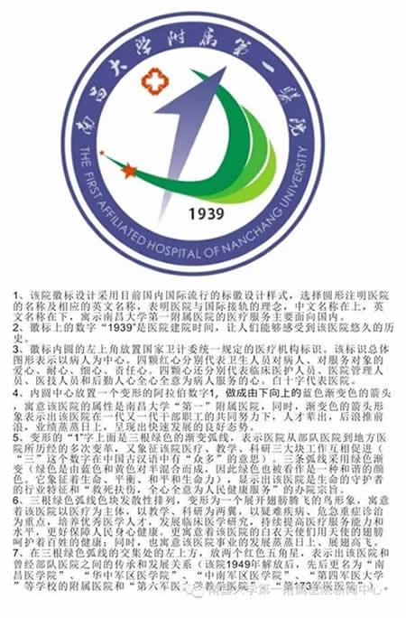 南昌大学第一附属医院院徽设计获奖作品公示