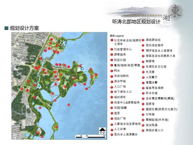 东湖近期规划ppt