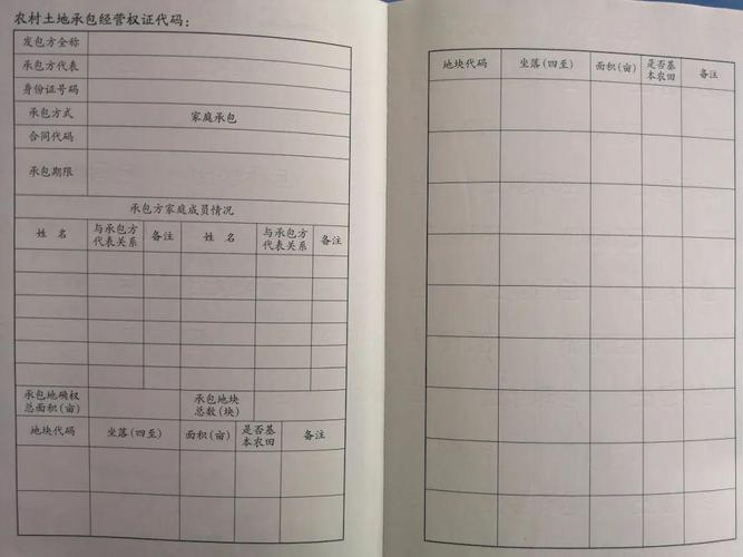【提醒】土地确权证到底长啥样?4个细节不容忽视!