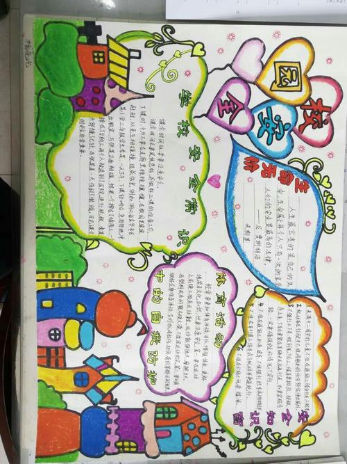 孩子们完成的手抄报作业,"八仙过海,各显神通",尽显孩子和家长的巧手