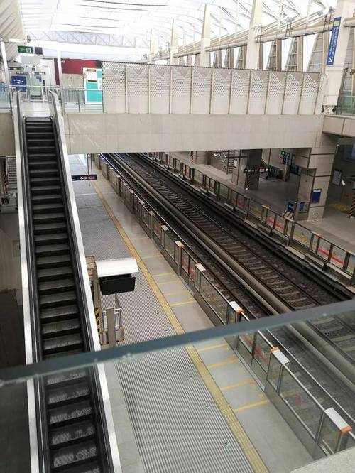 西二旗站