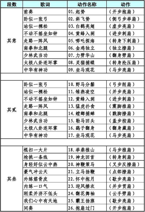 太极功夫扇扇谱01