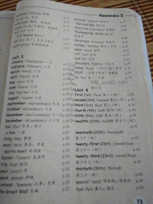 谁能把五年级下册新起步pep英语书的单词表和句子表截图给我?
