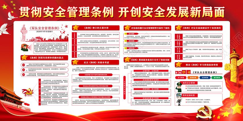 红色简约大气军队安全管理条例党政党课党建展板