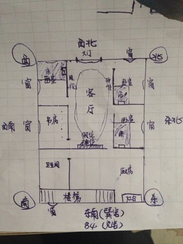 二层小间门口在东北方! 宅地是请算命的