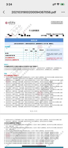 各位大佬昨天刚查的征信发现好分期的逾期记录记录没有了