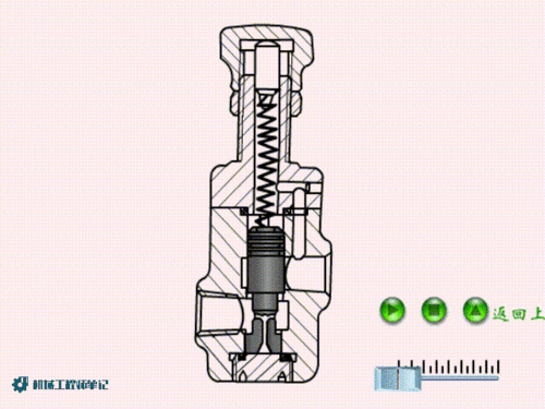 减压阀: 11. 手动换向阀: 14.