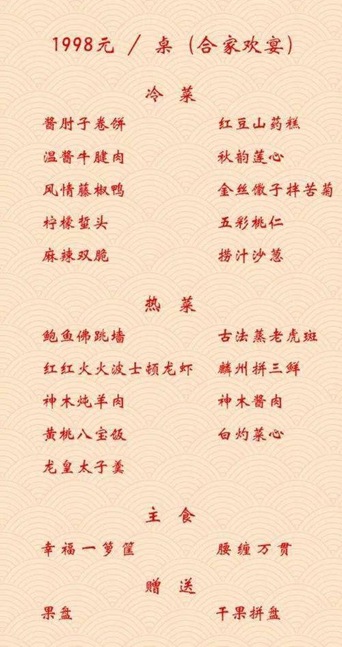 期待!年夜饭菜单奉上,过年燃出新的神木味道