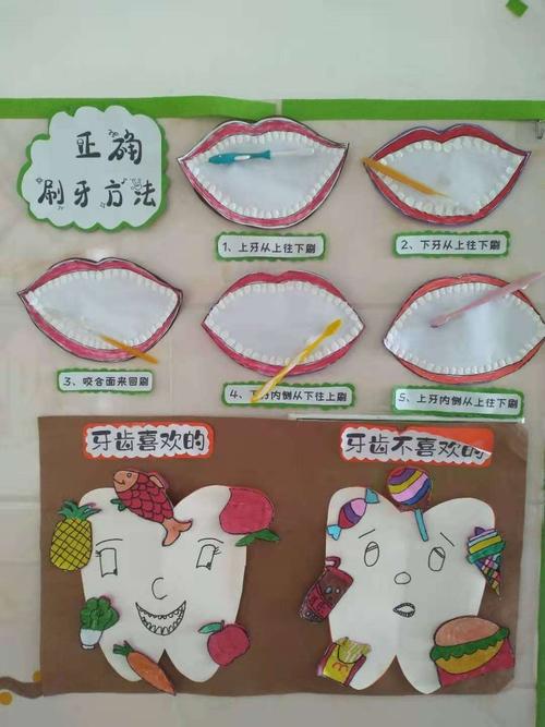 润物无声——榴园镇中心幼儿园主题墙设计 写美篇(二)主题四环创设计