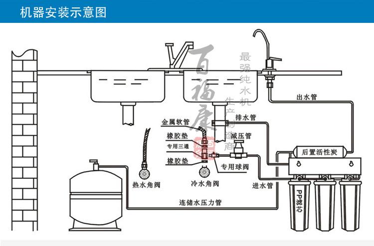 家用纯水机厂家 50g自冲纯水机 厨房直饮反渗透纯水机图片_29