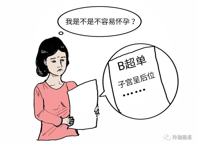 教你看懂妇科b超报告超级干货来啦