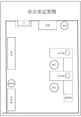 简易办公室定置图2ppt_word文档在线阅读与下载_免费
