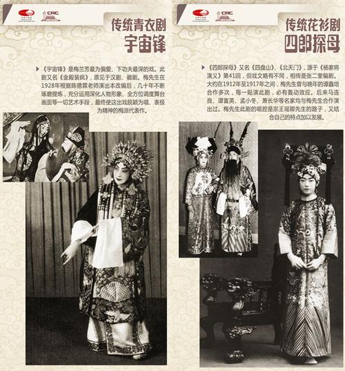 兰韵梨芳:梅兰芳与早期中国唱片工业展