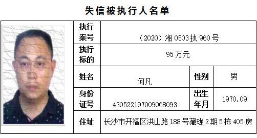 邵阳失信被执行人名单曝光有你认识的吗