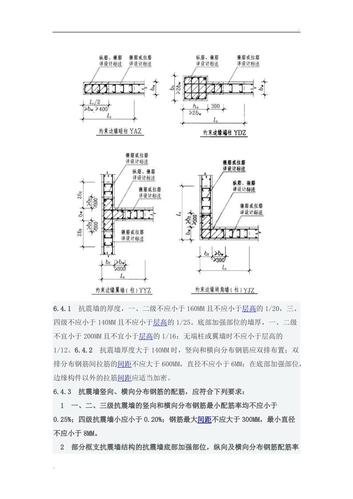 约束边缘构件详解