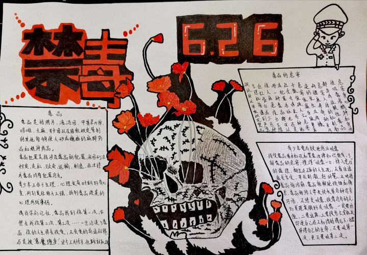 琼海职专开展"依法防毒依法禁毒"6.26禁毒手抄报大赛