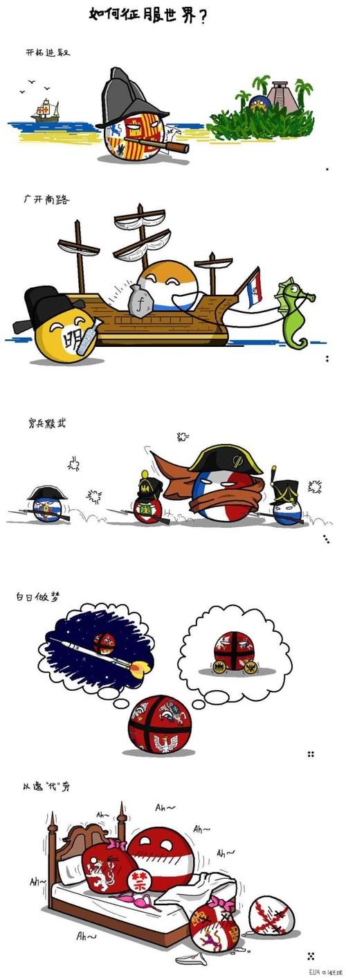 有哪些有趣的波兰球漫画