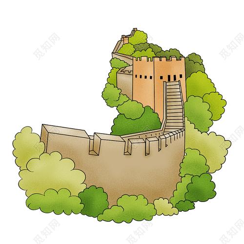 卡通手绘万里长城烽火台旅游景点插画素材长城元素