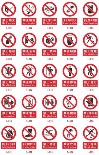 中英文标识牌 国标安全标志牌 禁止吸烟 严禁吸烟/请勿吸烟