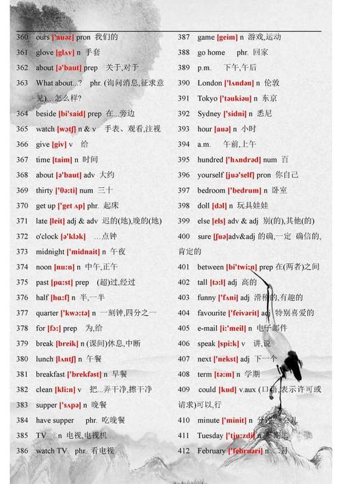 老教师整理:初中英语重点单词词汇表!只发一次,请为孩子收藏好