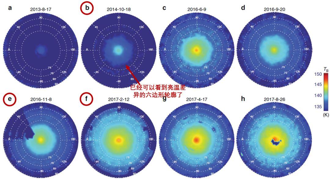 土星北极六边形:直上云霄