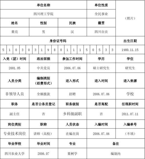 《四川省机关事业单位工作人员信息采集表》