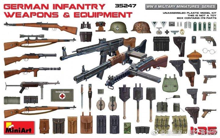 二战单兵武器图鉴