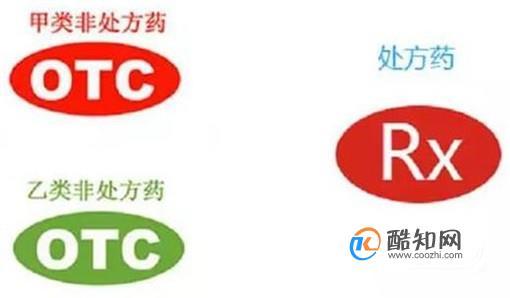 药品上的rx标识是什么意思什么是处方药优质