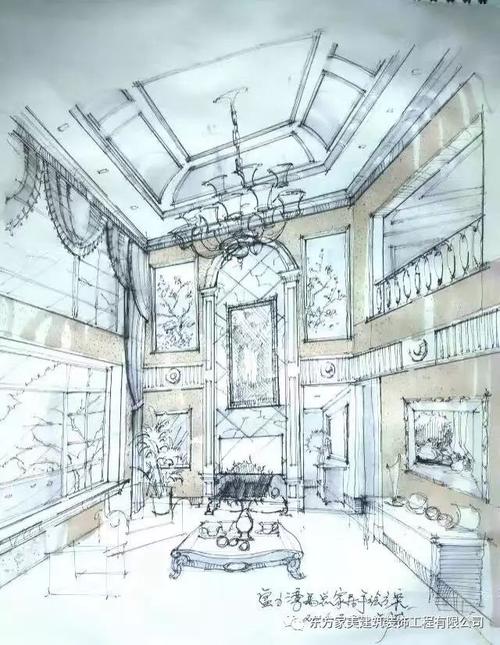 【东方家美】鼎御国际装饰 手绘作品