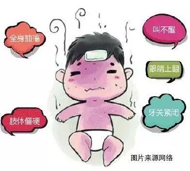 什么是高热惊厥?