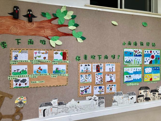 主题墙饰:师幼共作