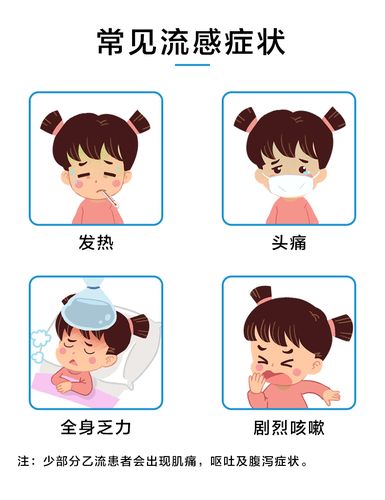 15mg*10袋/盒 流感流行性感冒儿童风热感冒咽喉肿痛咳嗽发热头痛