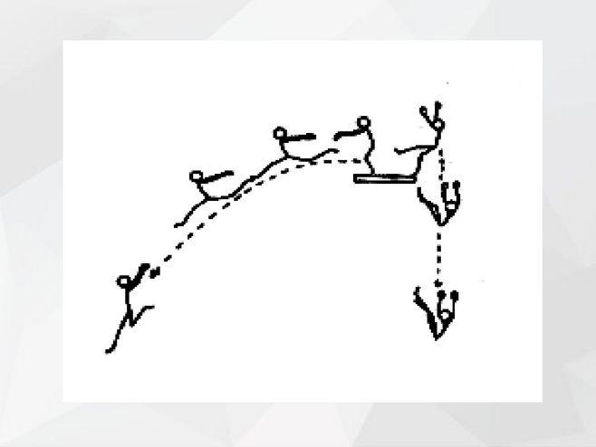 【动画】运动规律-静