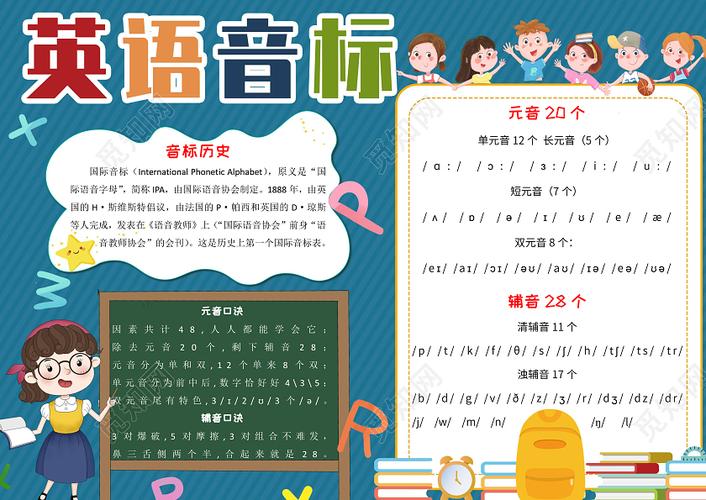 蓝色卡通条纹背景英语音标小报手抄报