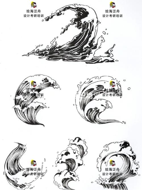 考研手绘中装饰画/包装快题素材之海浪画法_考研_装饰