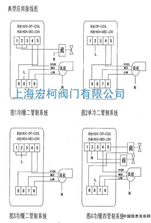 首页 供应 仪器仪表 温度仪表 温度控制(调节)器 t2000温度控制器