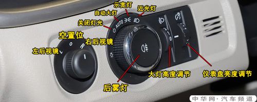 别克英朗灯光使用方法,英朗灯光开关图解说明