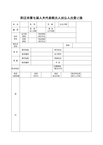 阳江第七届人大代表候选人预备人选登记表.doc