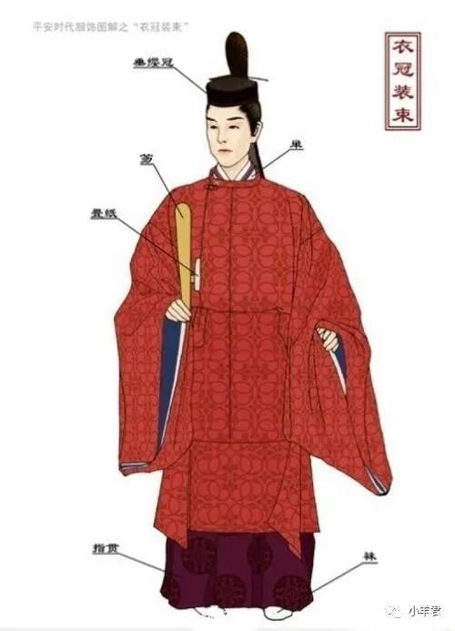 到了室町时代,和服在沿承唐朝服饰的基础上又进行了改进,而和服腰包则