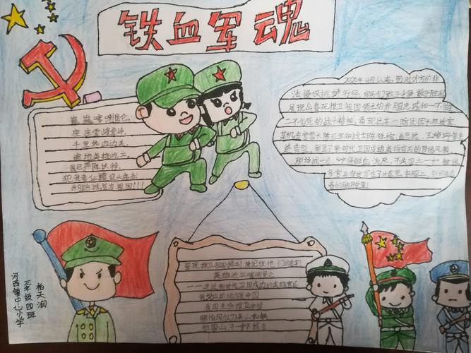 致敬最可爱的"戍边英雄"手抄报评比