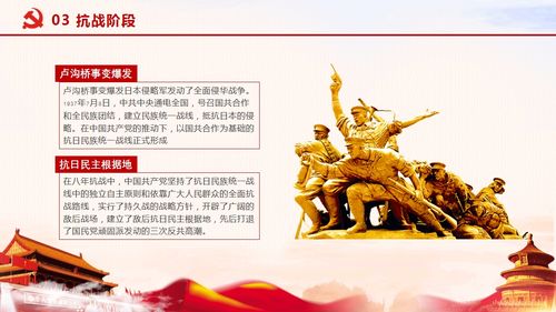 《光辉历程伟大成就》纪念中国共产党成立98周年ppt模板