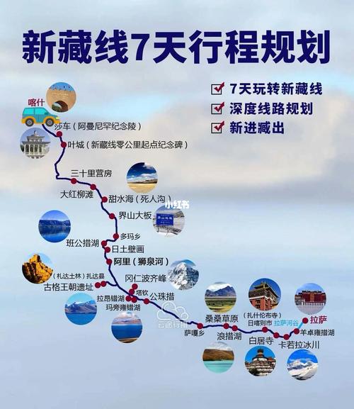 新藏线219国道旅游攻略路书,新疆喀什进西藏_喀什攻略