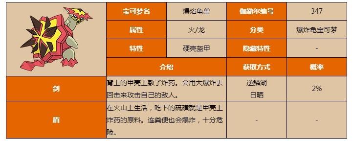 宝可梦剑盾爆焰龟兽图鉴