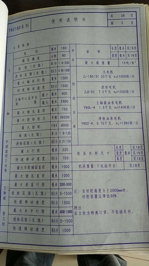 出售武重t6216d落地镗床