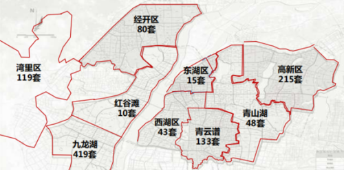 73万㎡共419套;其次是高新区,一周成交2.47万㎡