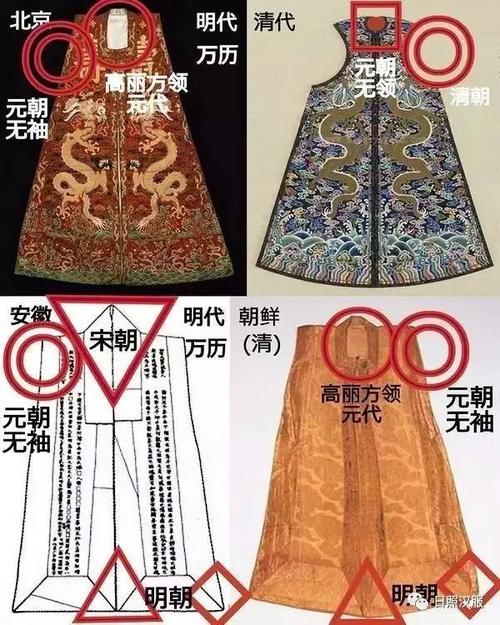 【曳撒】 【yì sǎn】