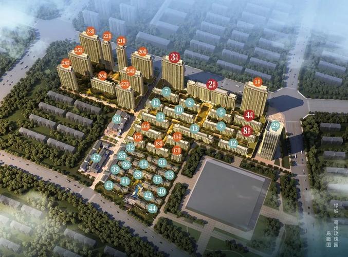 绿城·玫瑰园鸟瞰图